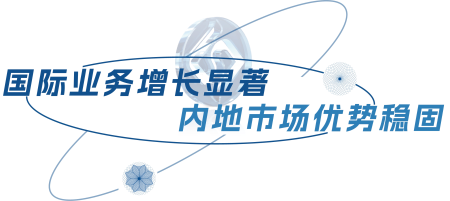国际业务增长显著,内地市场优势稳固(1).png
